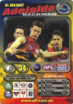 2002 Team Zone AFL Team #1 Ben Hart Front